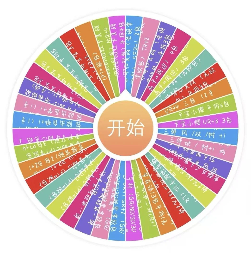 【加速公司破产大转盘】混IP大转盘 收藏卡牌盲盒国版二创EE