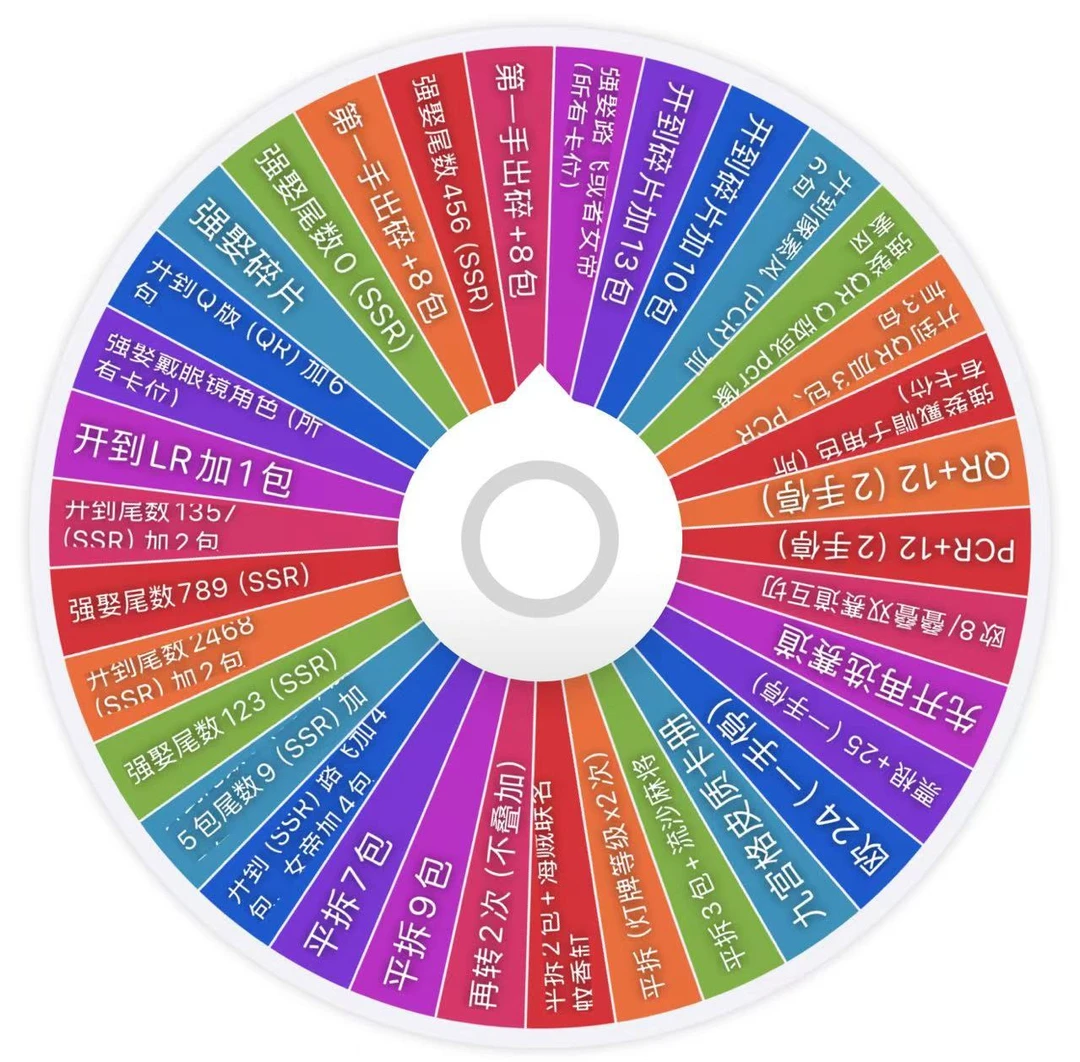 【老板 酷茶 危！大转盘】星际卡盟 航海王超巨星第二弹 集换式卡牌