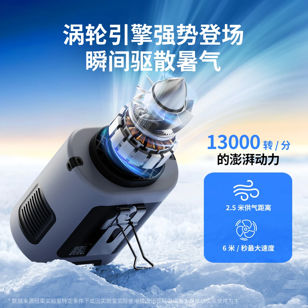 冠渠/冠渠2025新款挂脖挂腰风扇户外大风力随身便携式降温神器