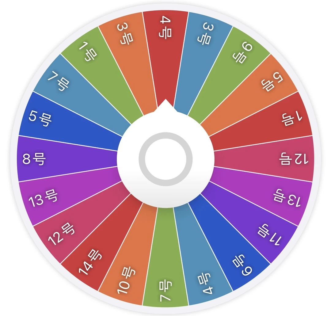 【六六拆卡】幸运大转盘-咒术回战-二创-盲袋（代拆）