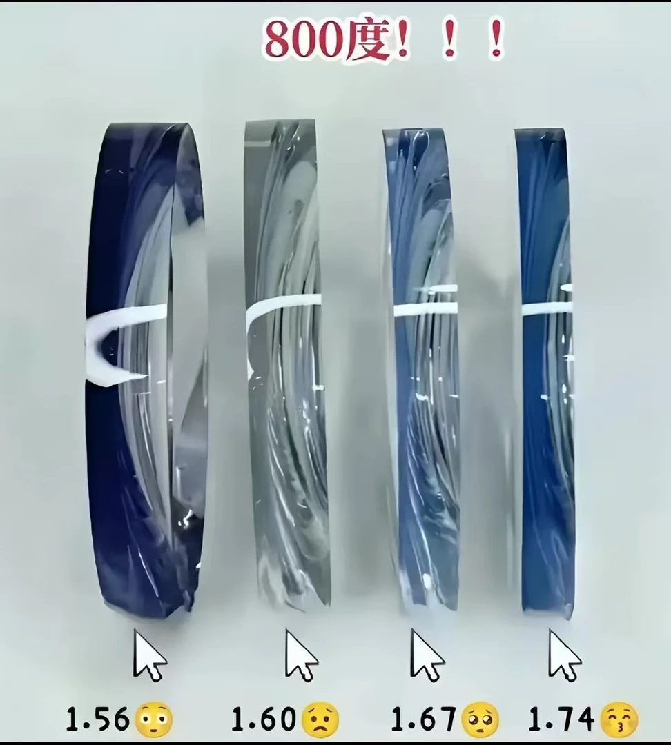 【镜片链接】补差价专用货高清树脂非球面防蓝光超薄平光防眼镜片