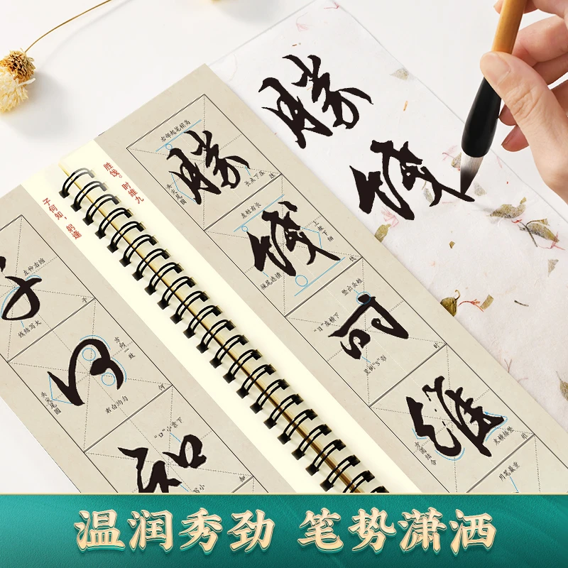 文徵明滕王阁序字帖毛笔书法临摹精修放大技法初学者成人教程行草