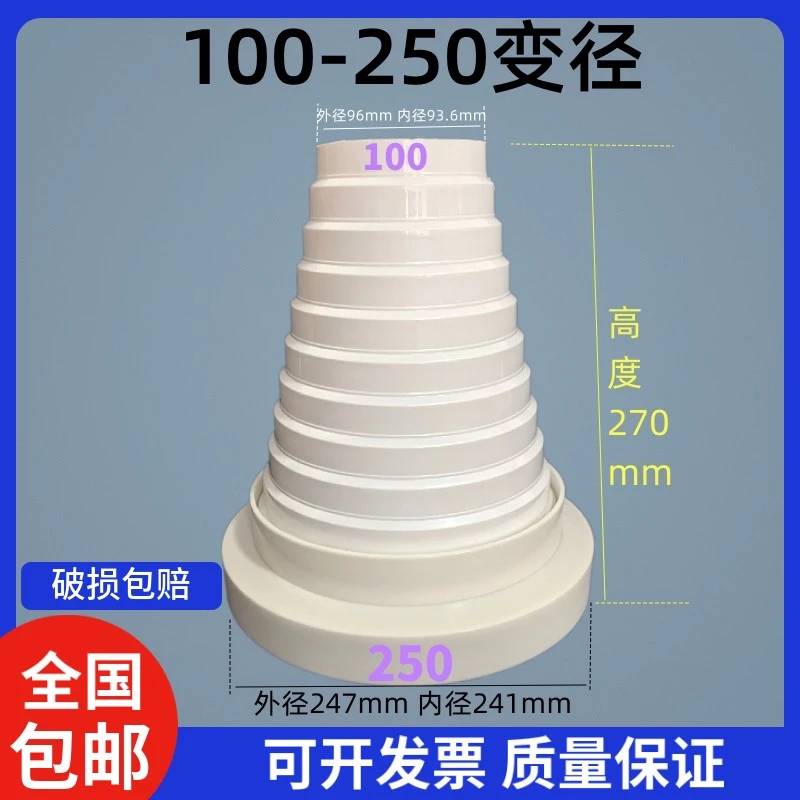 烟管变径器大小头止回阀抽油烟机变径圈排风管转换接头风管变径器