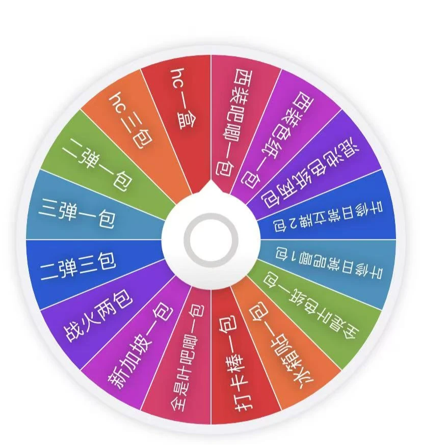 【芙芙链接随单下】全职系列吧唧打卡棒盲盒