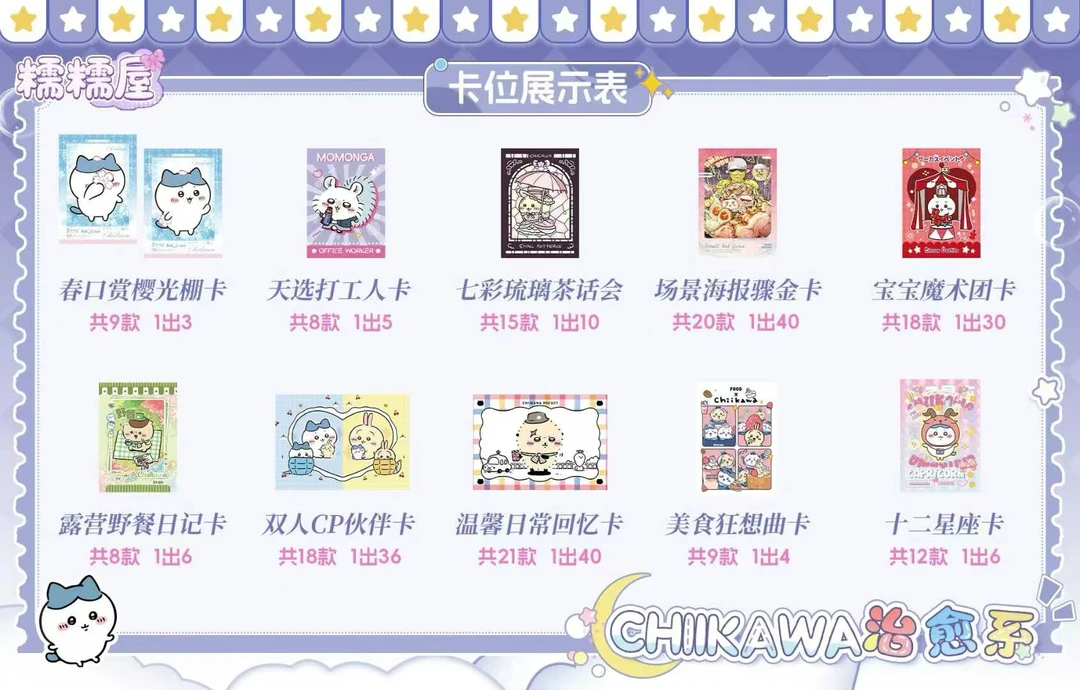 【玩法大合集】糯糯屋-吉伊卡哇樱花治愈系撕撕乐（默认代拆）