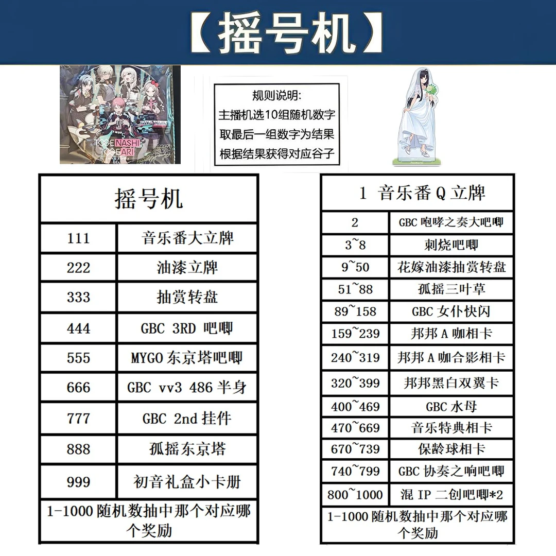 【摇号】日谷-BanG Dream GBC mujica音乐番吧唧混池盲盒盲袋（代拆）