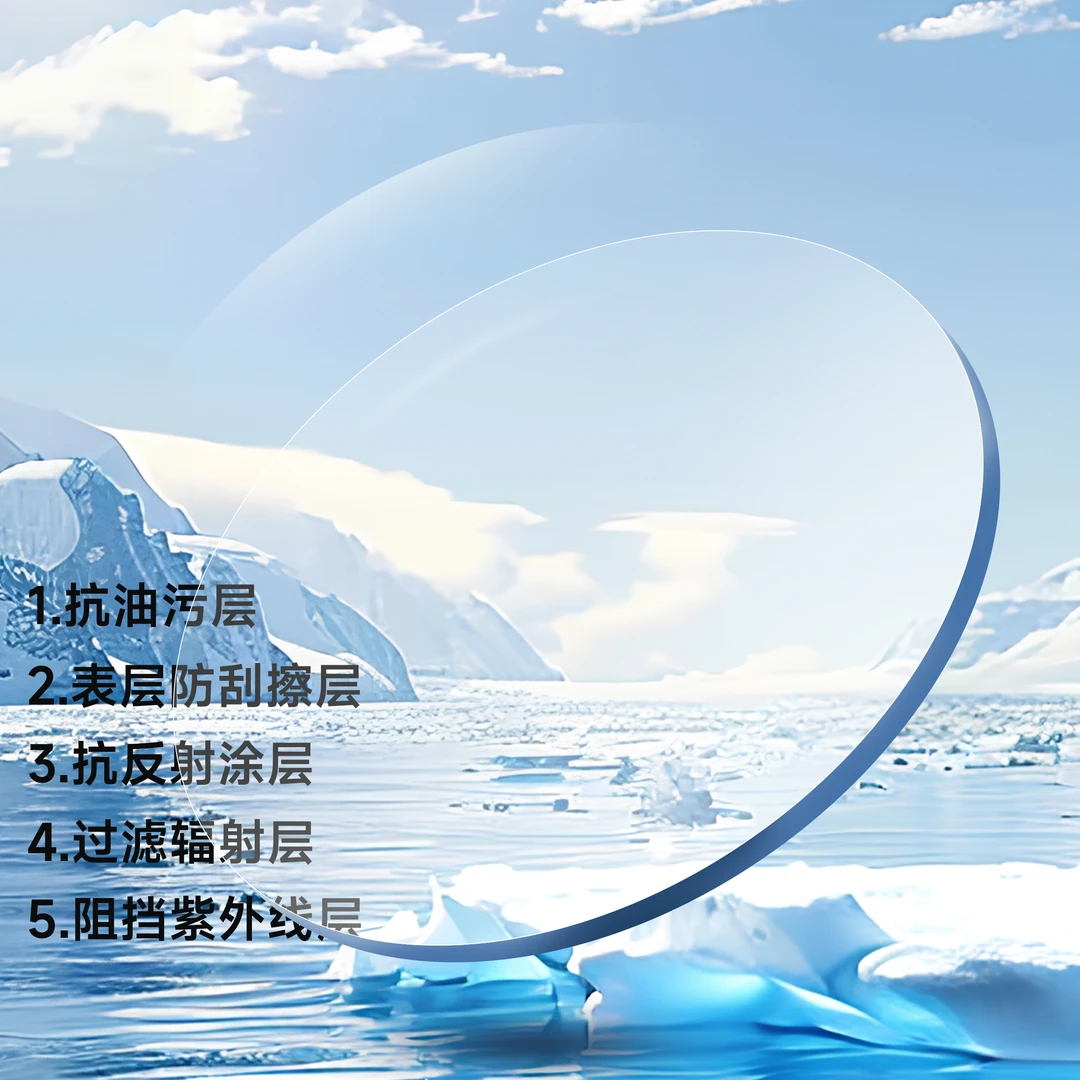 源头直批青控镜片