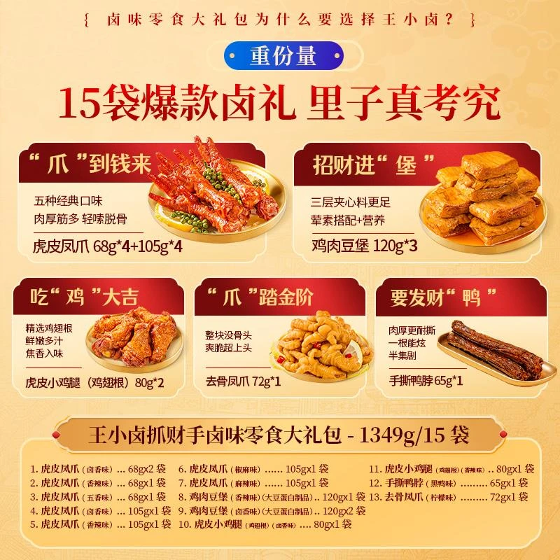 王小卤礼盒卤味礼物肉类送礼礼品虎皮凤爪食品永平辣低脂蒜香烤肠