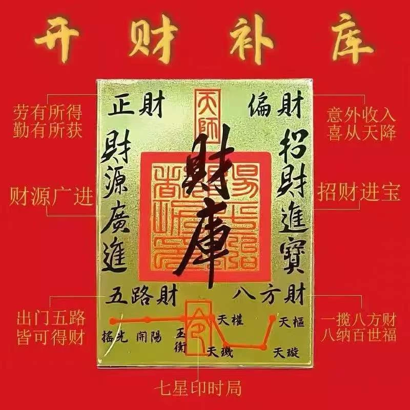 2025蛇年原创五路财源寓意贴纸八方聚财库手机贴纸古风手机壳内饰