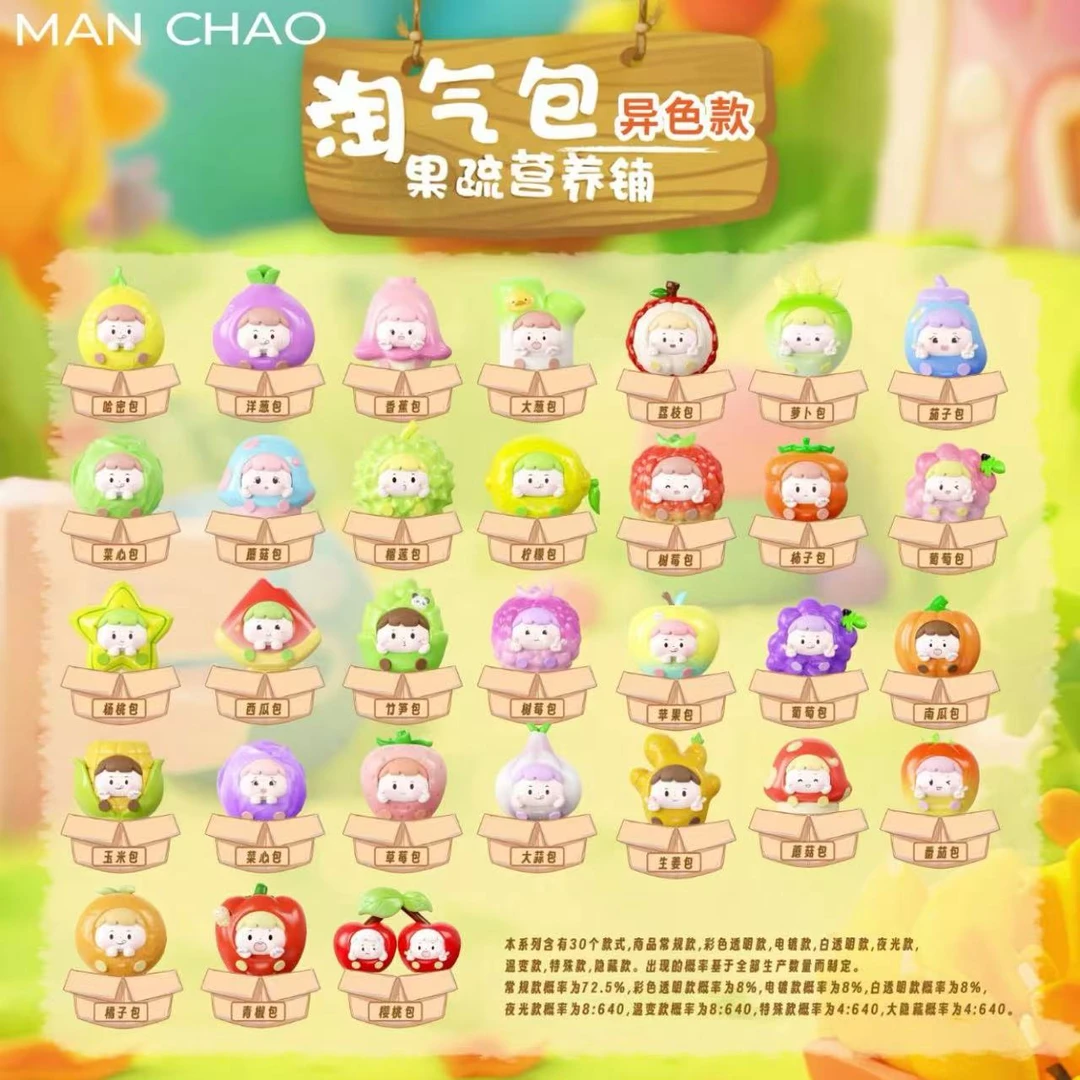 【周周爱拆盒】淘气包萌粒转盘随机数摆件饰品