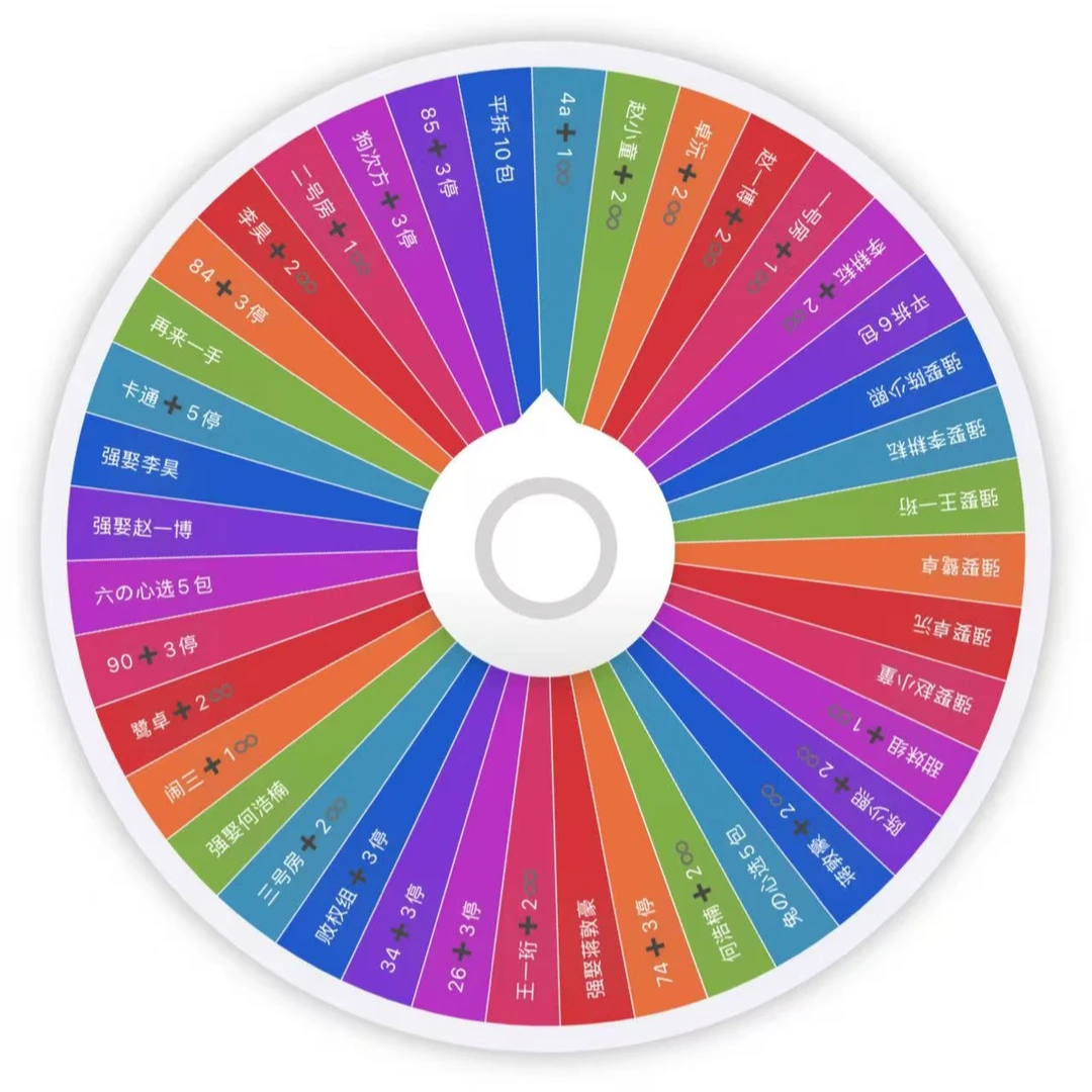 十个勤天吧唧转盘