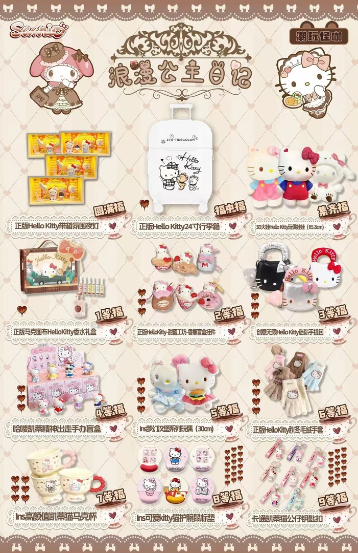 【小野】潮玩怪咖 Hello Kitty 浪漫公主幸运福福 收藏盲盒