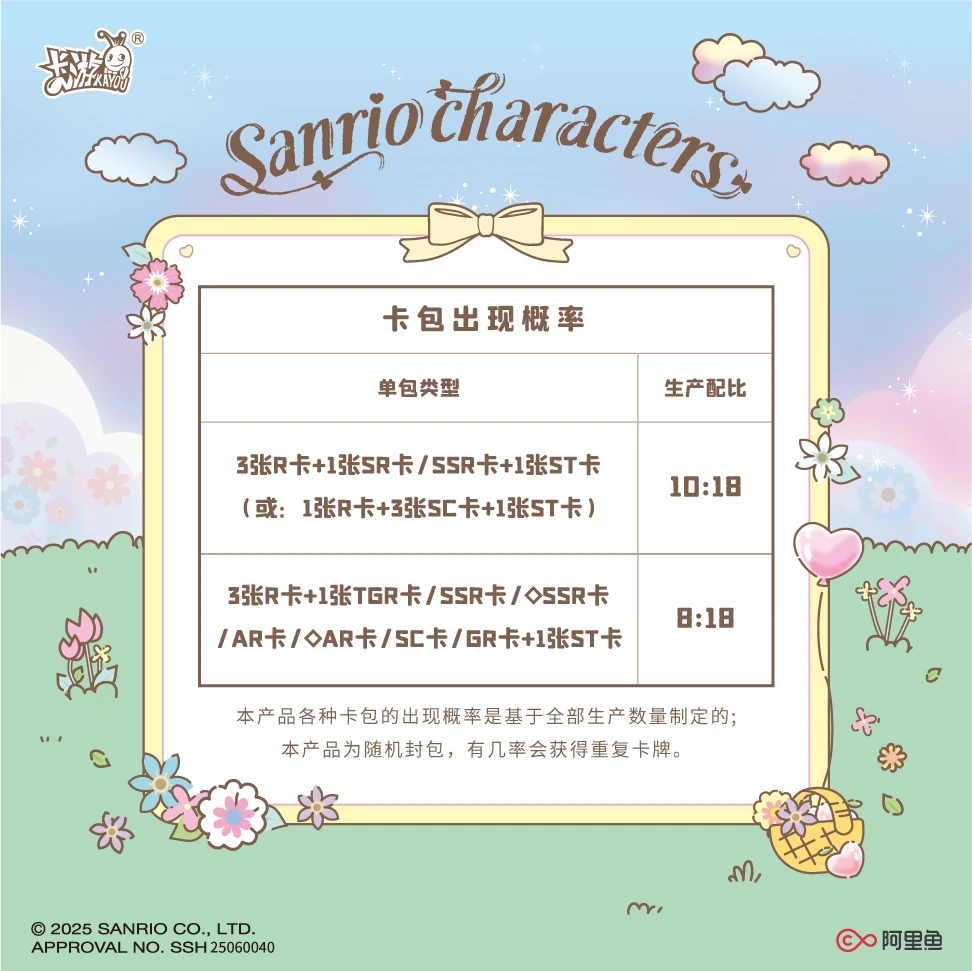 三丽鸥家族-萌梦收藏卡-典藏包-芳香物语-第1弹