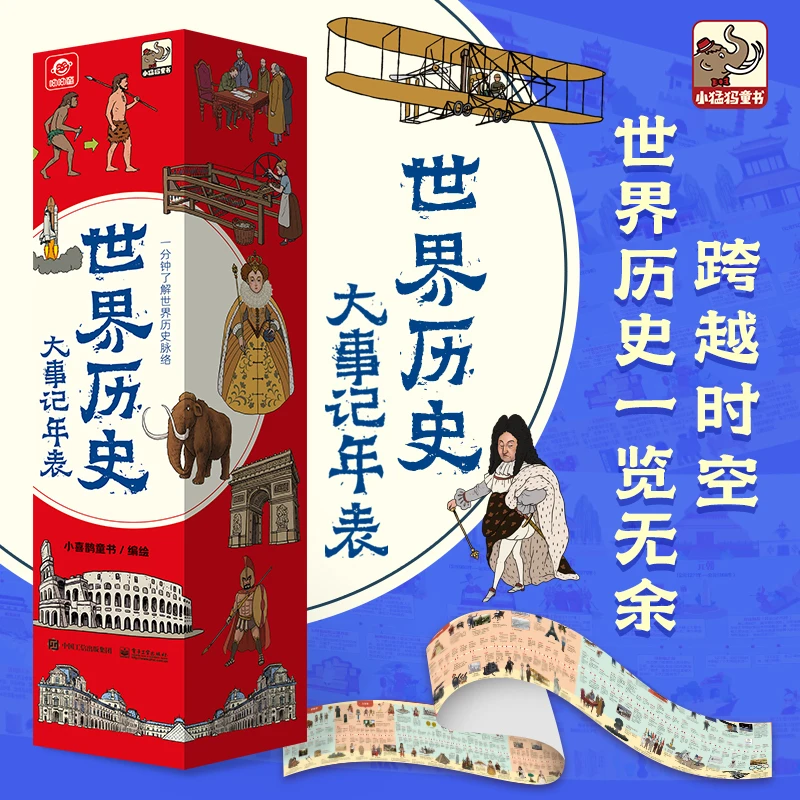 中国、世界历史大事记年表长卷中国历史
