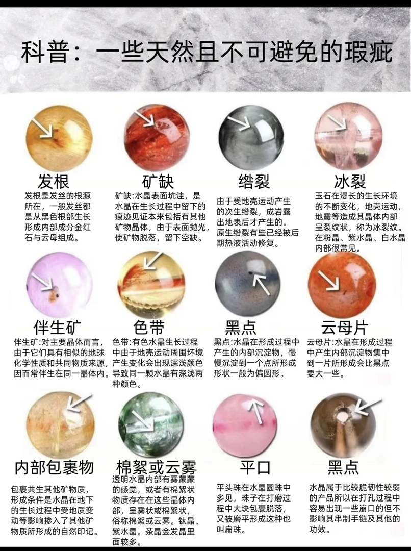 拍前必看 - 天然水晶 - 完美主义谨慎下单