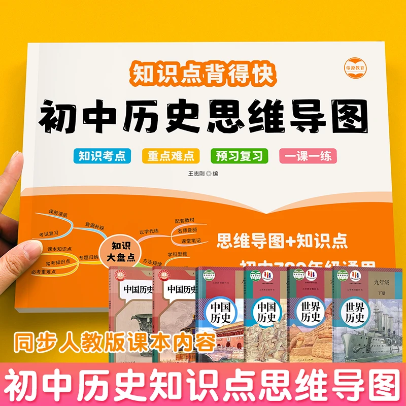 初中历史知识点汇总七八九年级历史教材思维导图中考复习答题模板