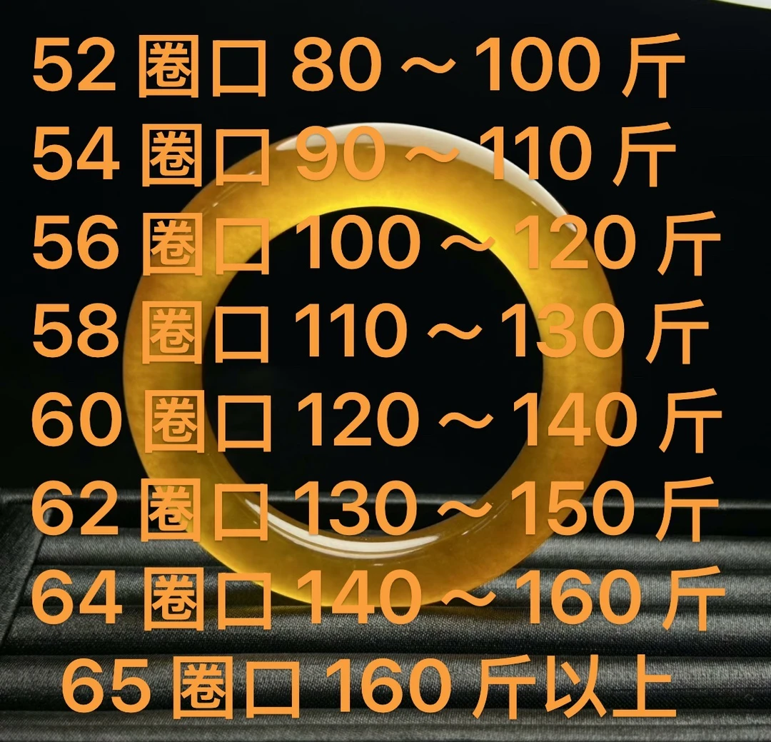 手镯圈口测量方法-此链接请勿拍
