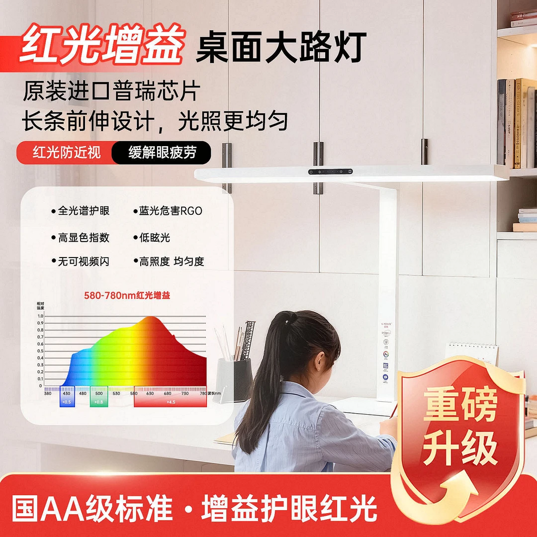 【40W红光增益】意橋智眸Pro桌面大路灯预防近视护眼儿童护眼台灯