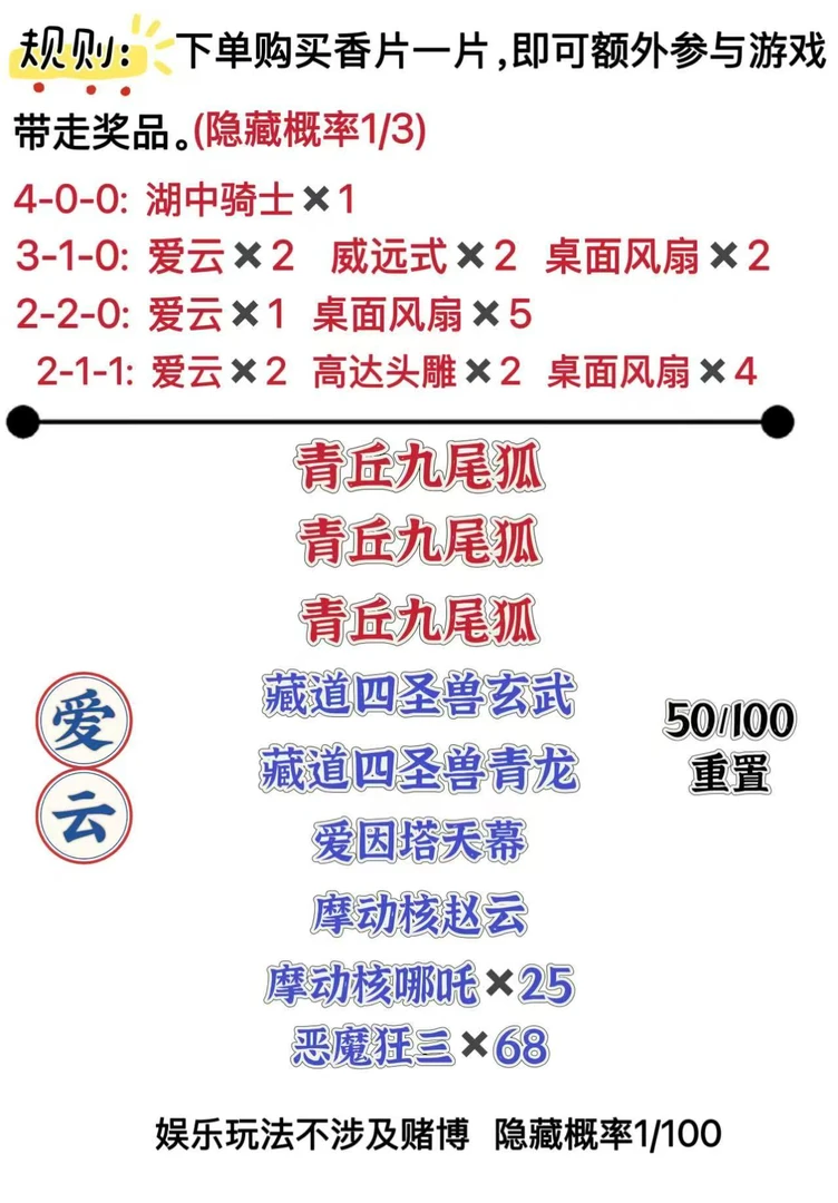 【对对】-三小毛香片-手办摆件