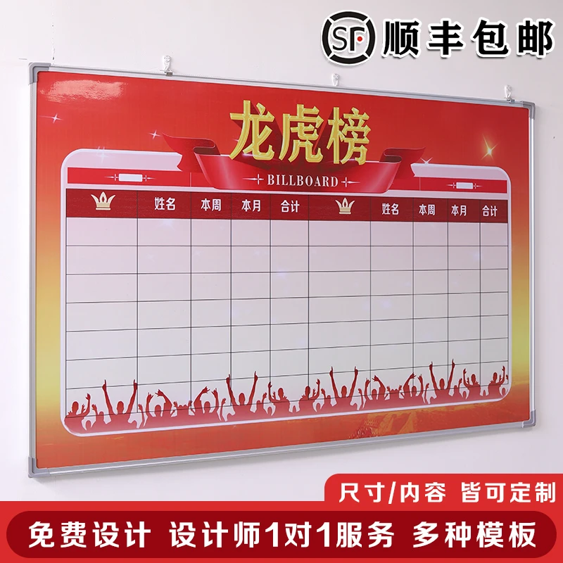龙虎榜白板定制内容铝合金边框写字板磁板工厂车间任务计划看板