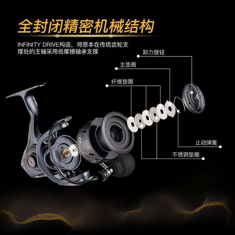 无间隙路亚专用纺车轮全金属斜口杯远投渔轮