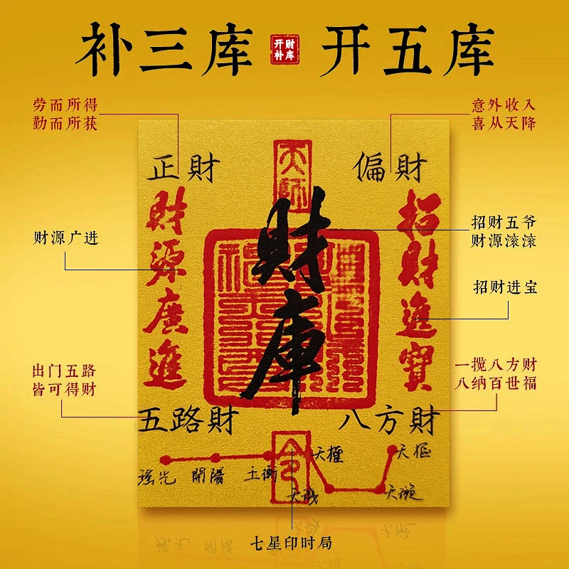 发财五路财源招财进宝招财纳福八方聚财库贴手机内饰贴纸幸运