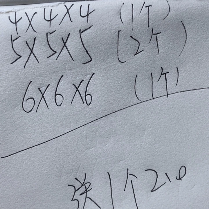 印度石知*新矿印石