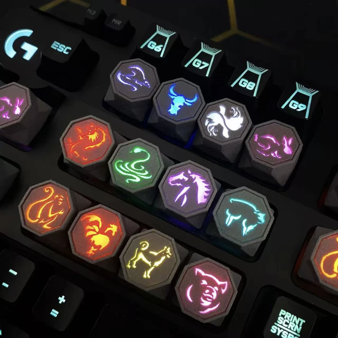 【小新】成龙历险记同款十二生肖可发光键帽创意护身符送男友礼物