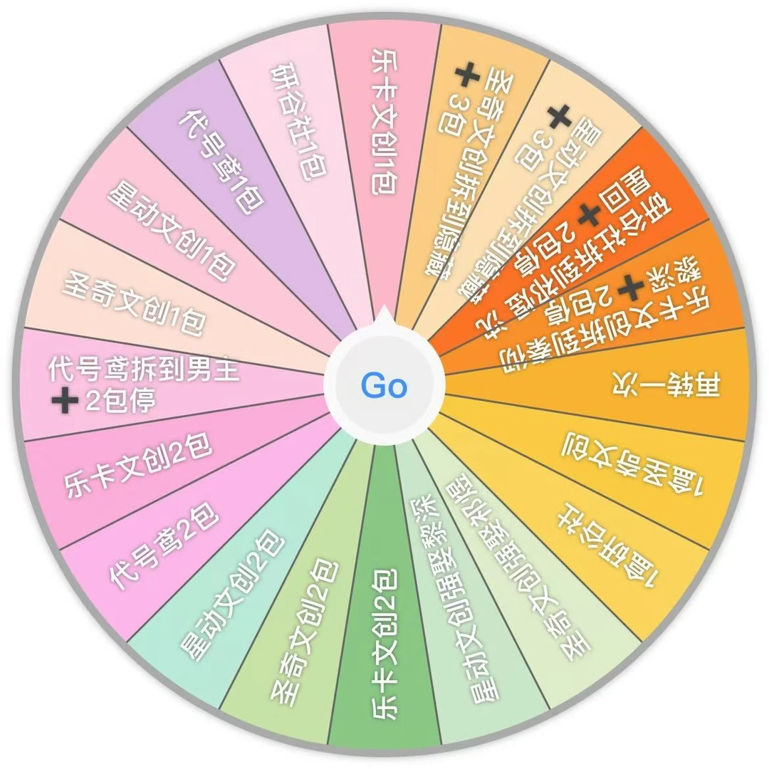 【拆盒】小转盘恋与深空研谷社遵命主人星动文创眷眷之心玩法盲盒