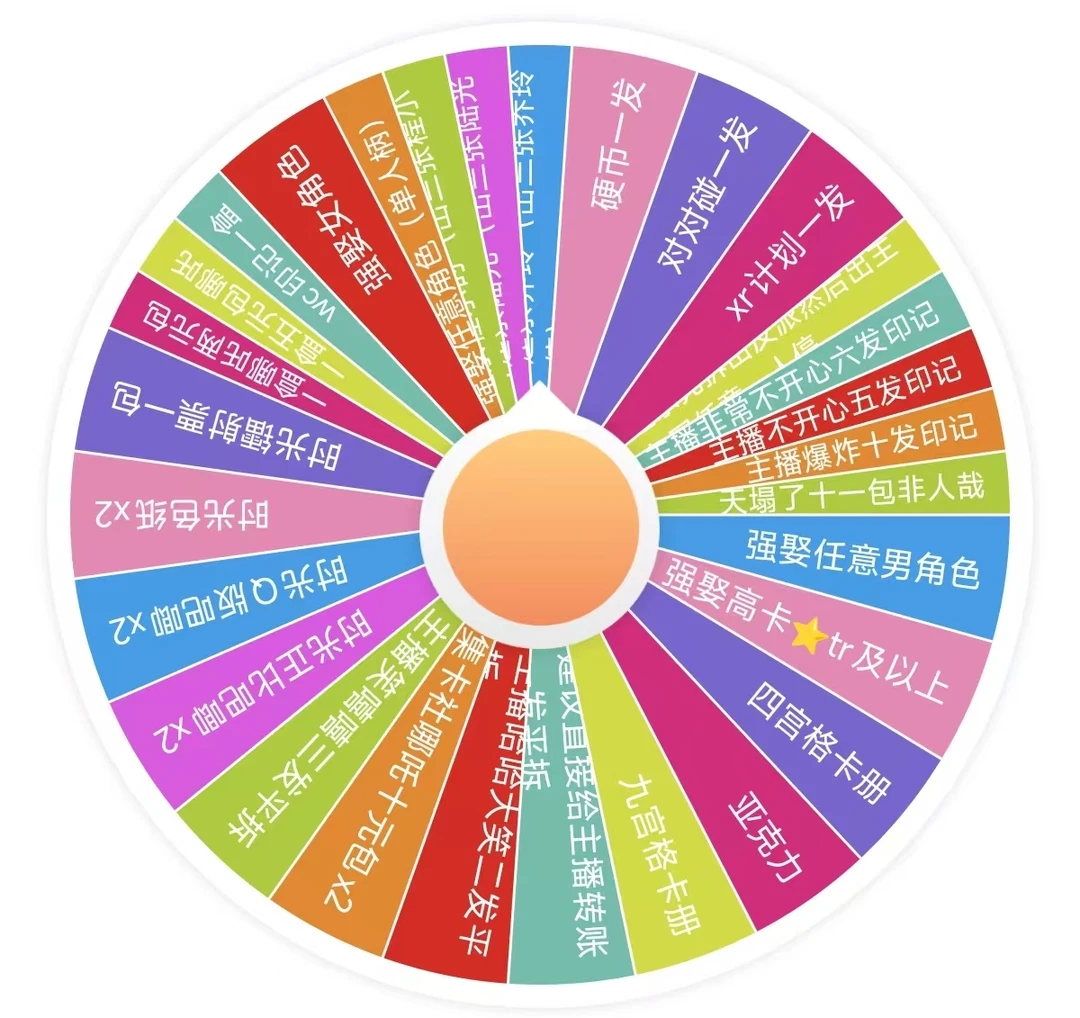 【高级版大转盘】时光印记玩法 时光代理人收藏卡 card.fun/集卡社