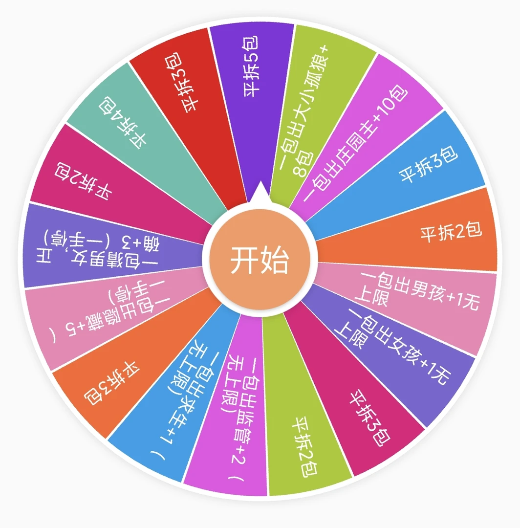 【来财转盘】第五人格来财金箔卡含亚克力保护砖