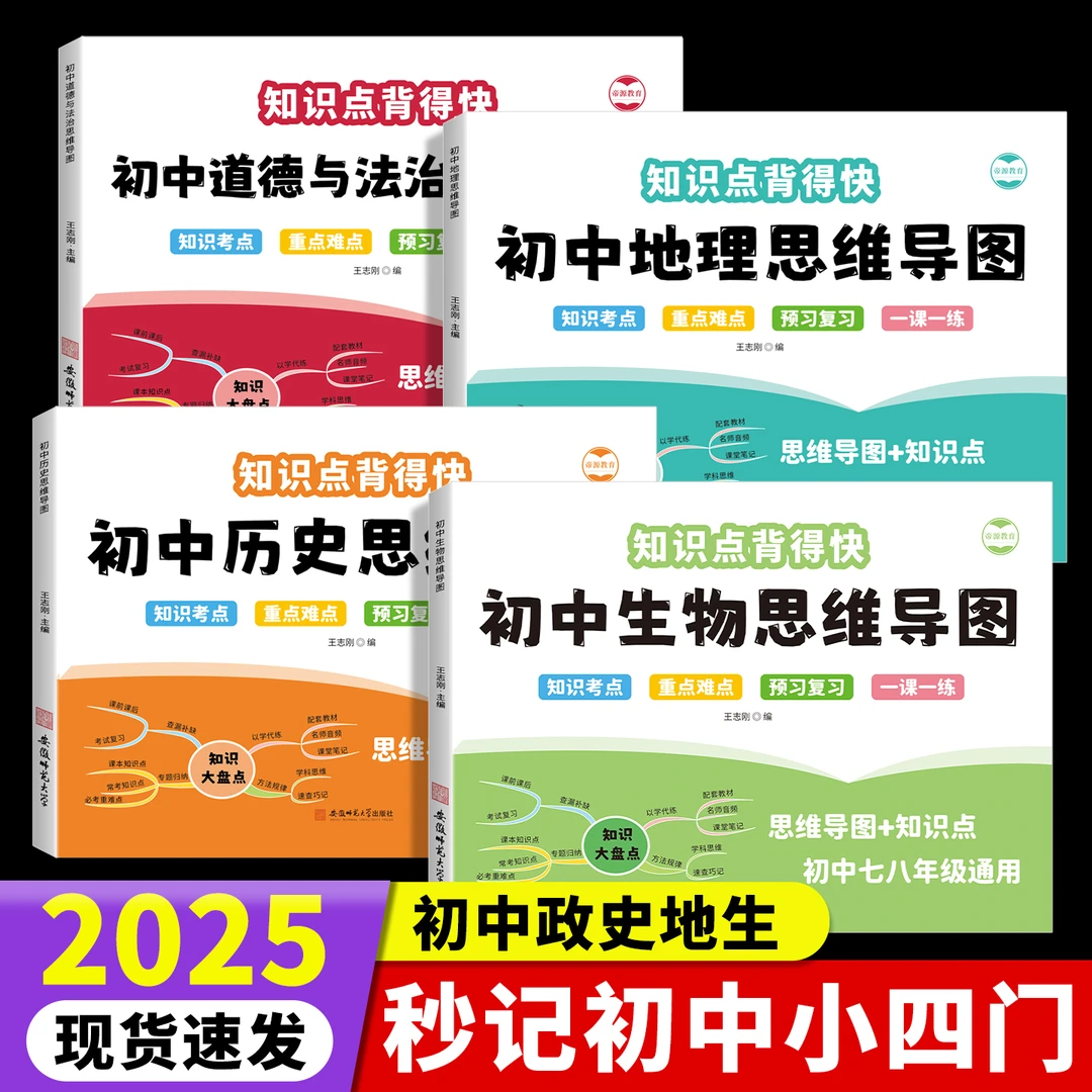 初中小四门知识点大盘点思维导图生物历史地理道德与法治中考必背
