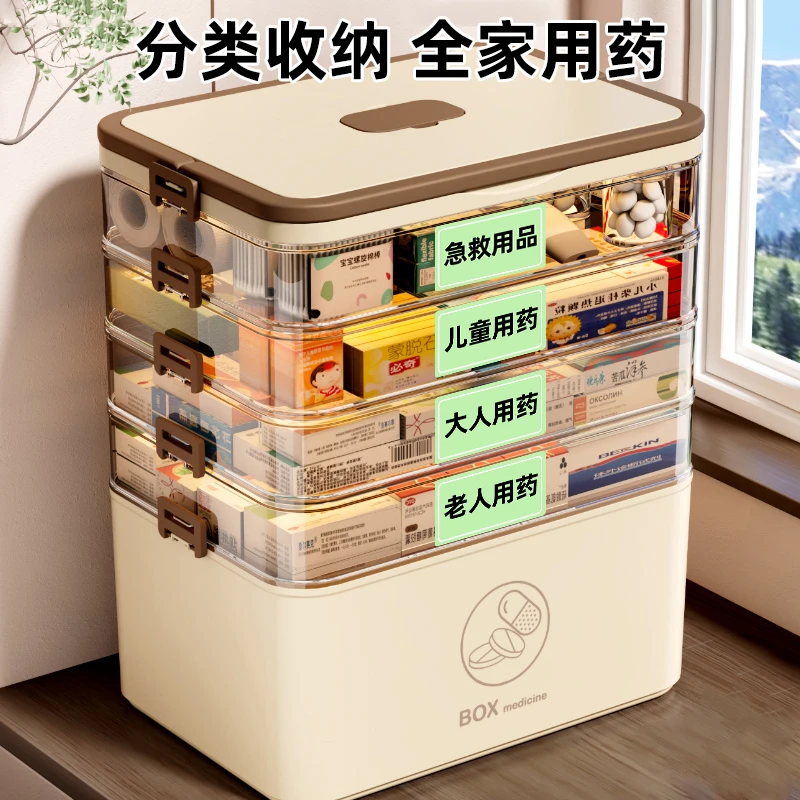 家用多层药箱药物分类特大容量儿童家庭急救药箱超大收纳箱