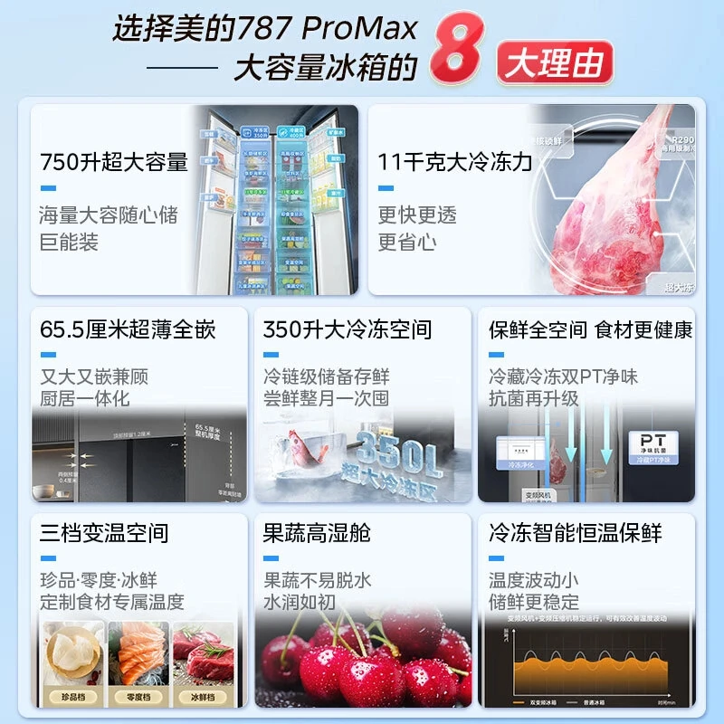 【政府补贴】美的MR-787对开冰箱超薄全嵌PT净味变频一级750L大容积