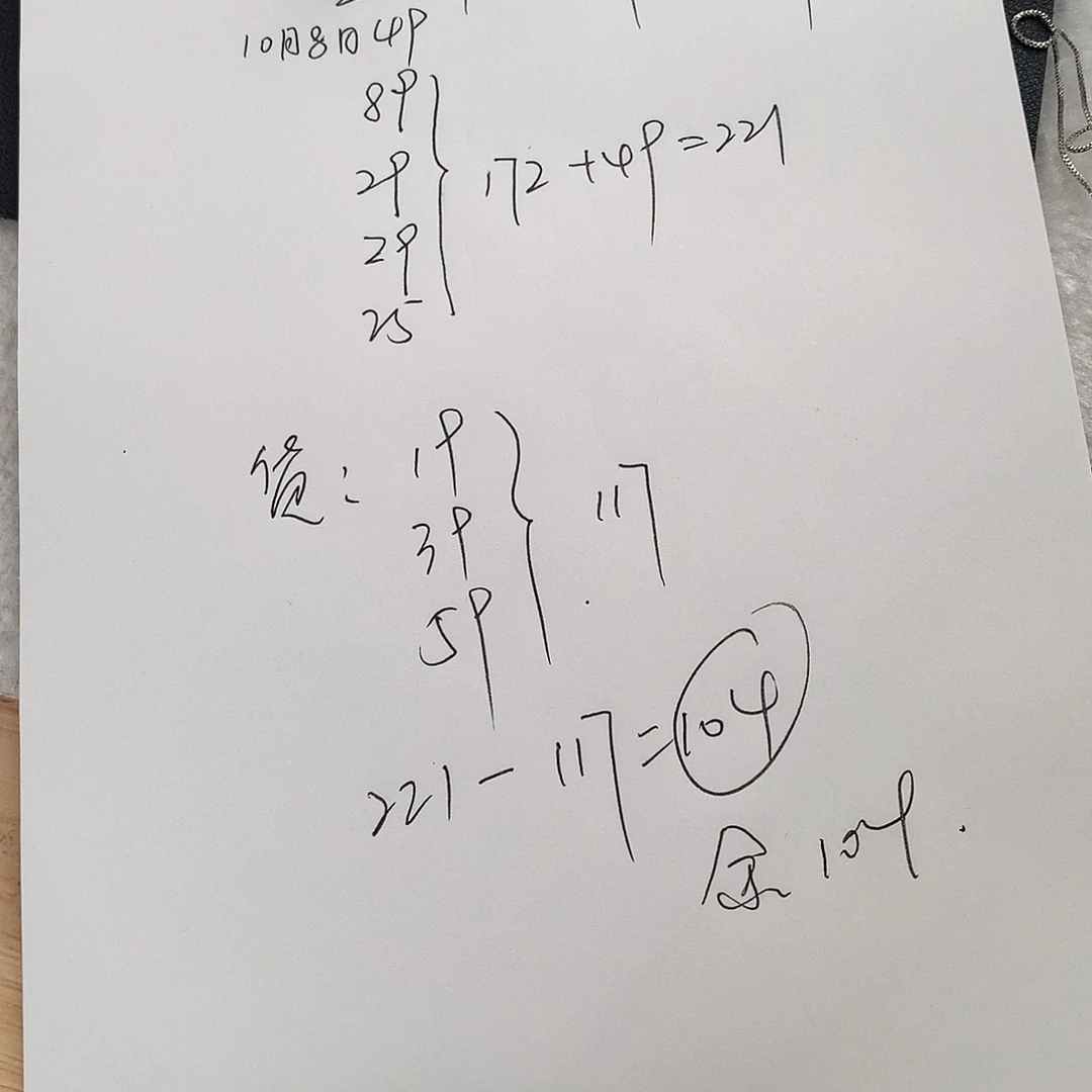 颈饰未镶嵌翡翠潼*?一起