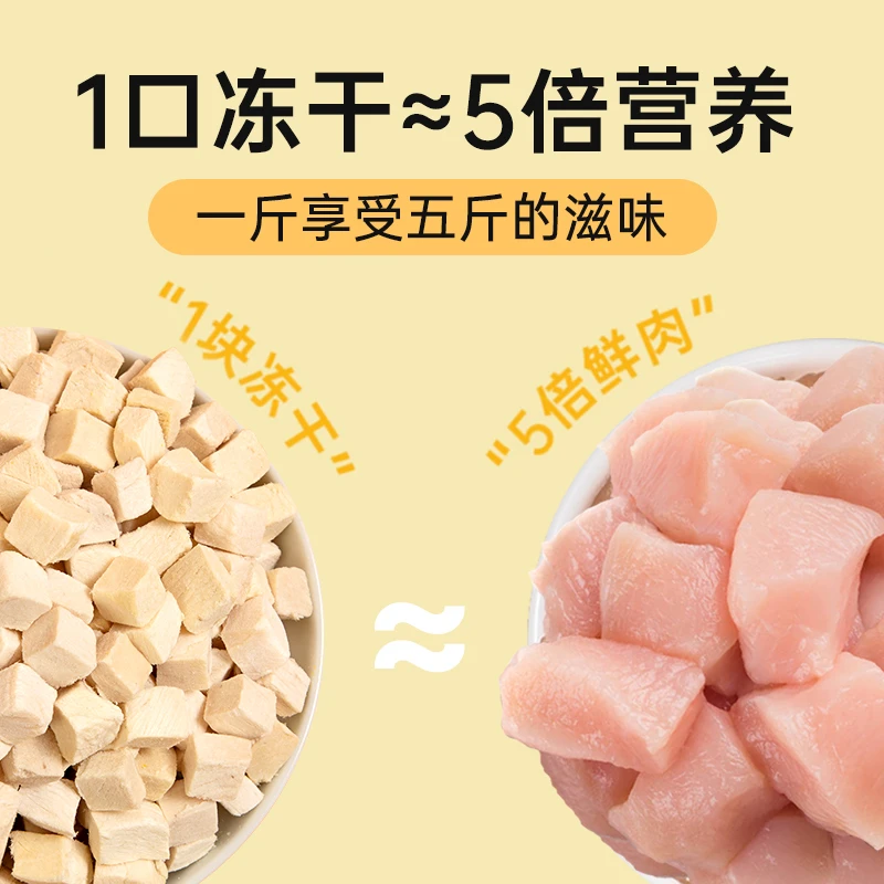 #@冻干鸡肉碎拌粮猫零食猫粮伴侣生骨肉冻干鸡胸肉碎鸭肉狗