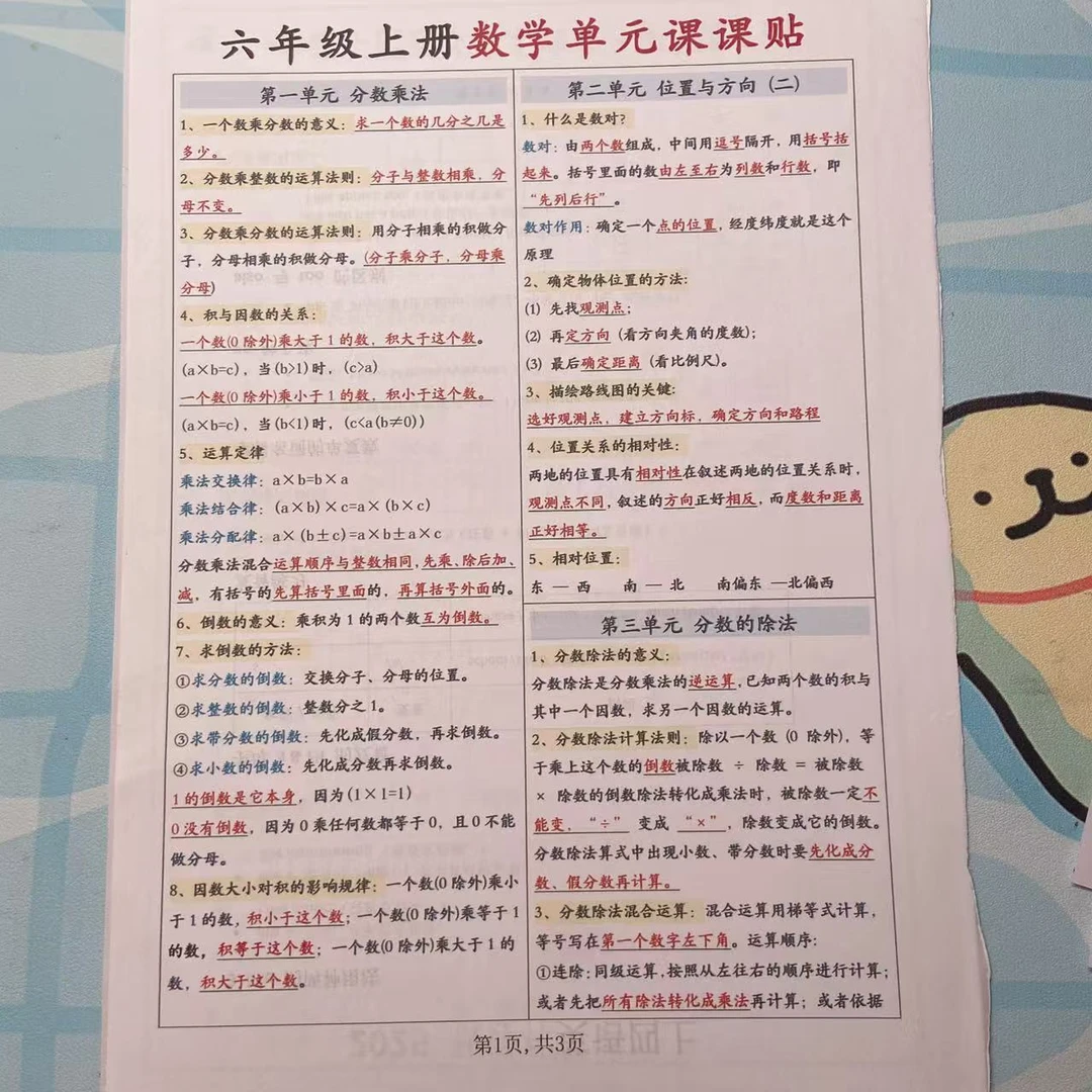 2025秋季新版六年级（上册）人教版数学知识点总结加单元课课贴