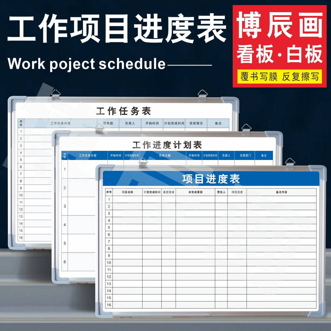 项目进度看板工作工厂车间生产管理计划表格展示任务工地工程施工