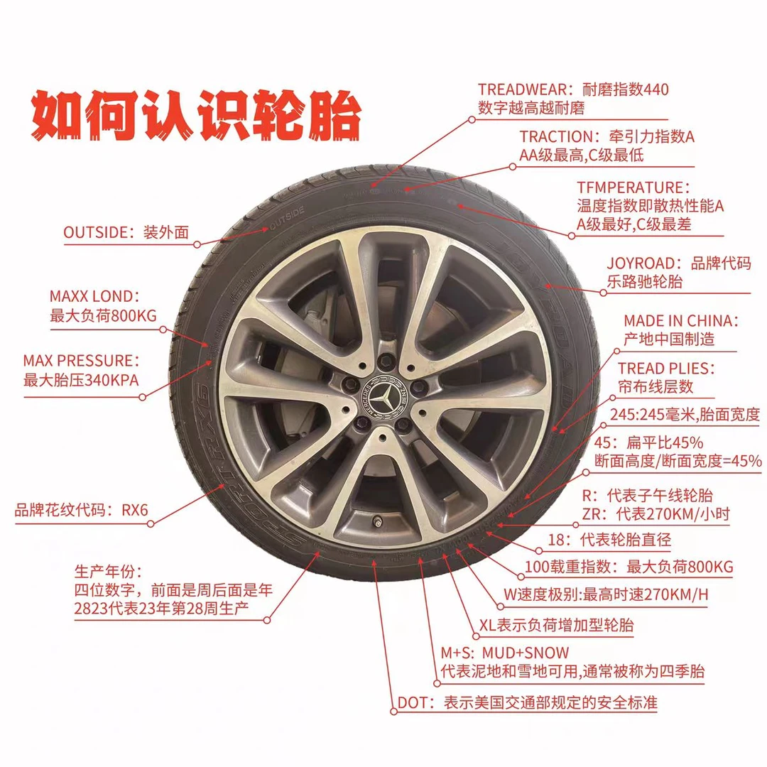 全新正品轮胎 改价转拍链接