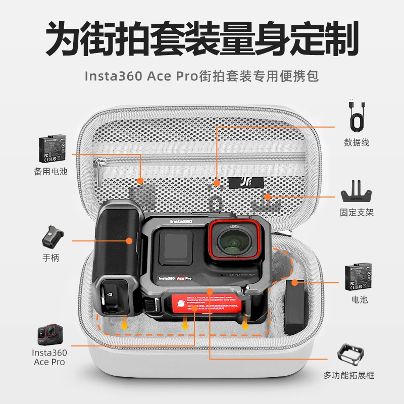 适用影石Insta360 Ace Pro 2街拍套装收纳包硬壳街拍手柄机身包