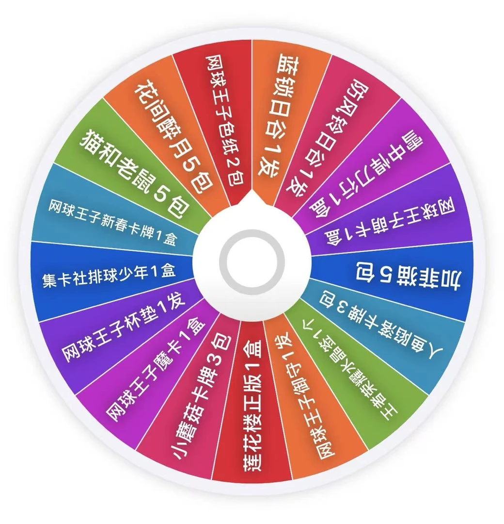 清货大转盘（卡牌盲盒 默认代拆 ）