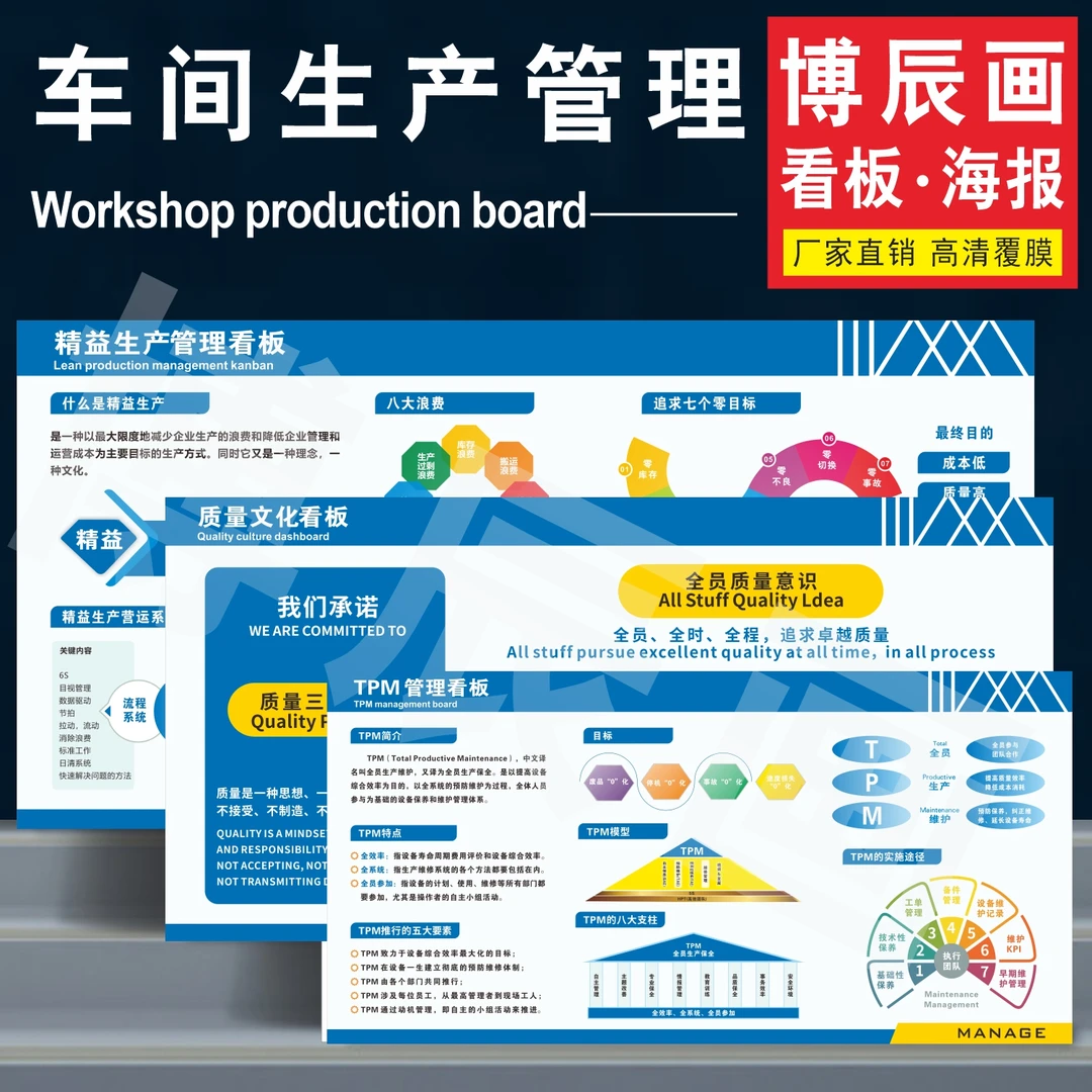 工厂车间生产管理看板精益8s现场品质量安全宣传栏海报文化墙展板