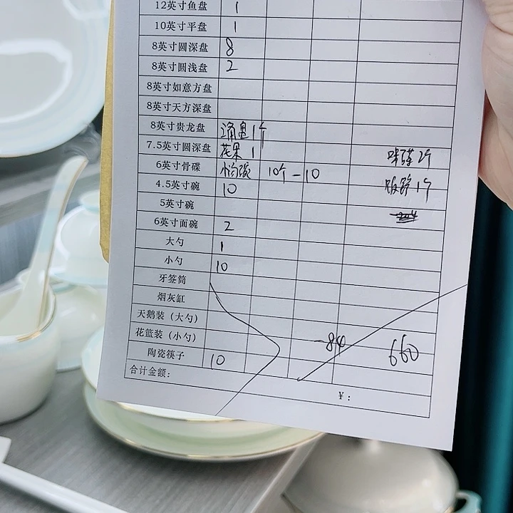 景德镇陶瓷餐具有限公司