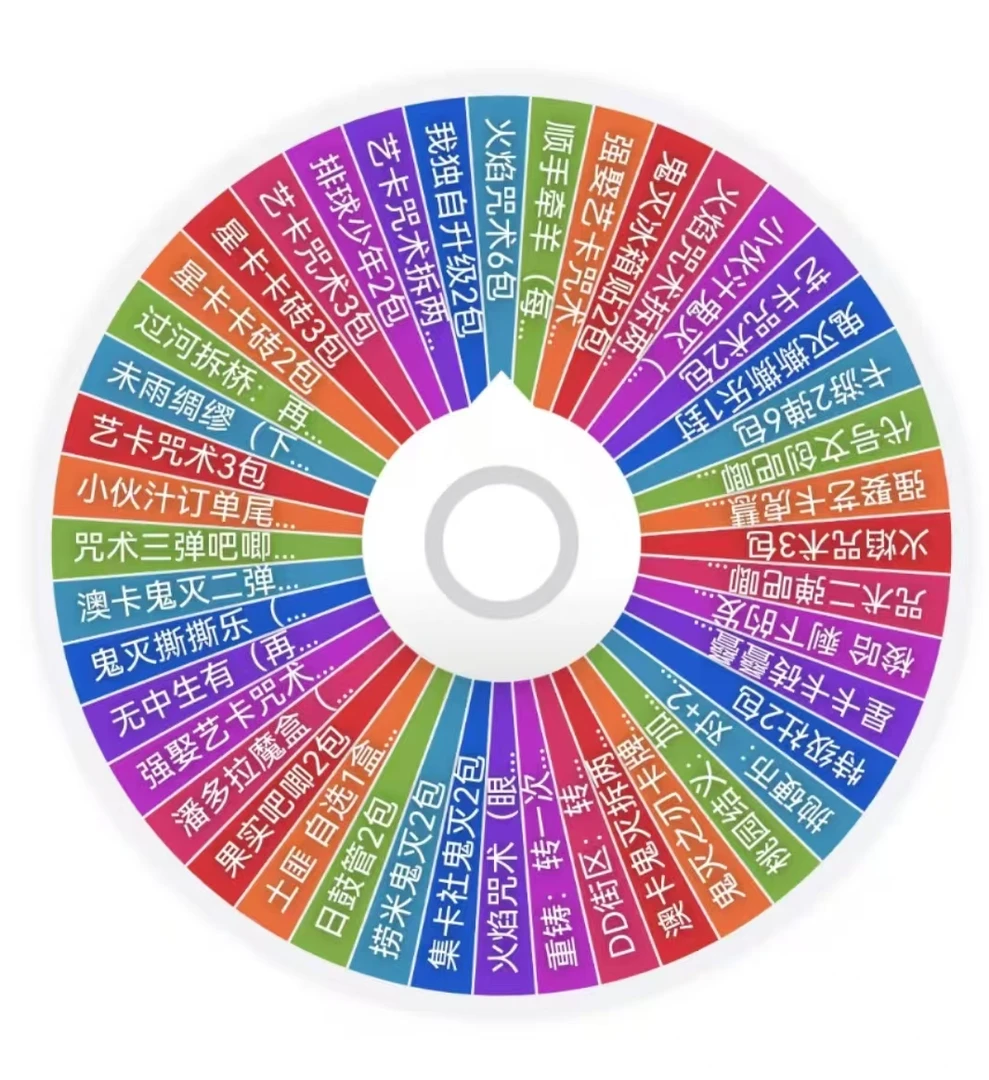 【贝勒拆卡】混IP乱斗大转盘卡牌收藏盲盒（代拆）