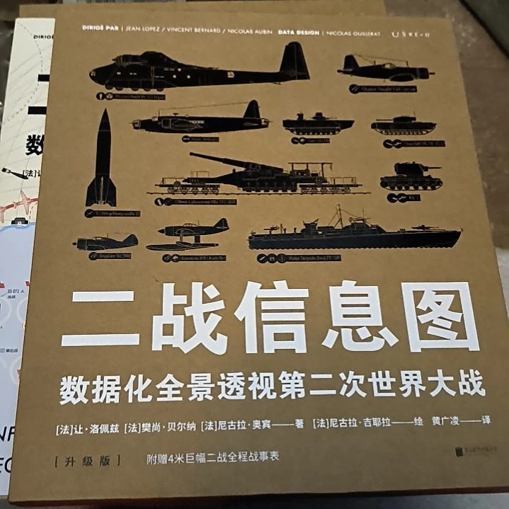 二战信息图，全新精装