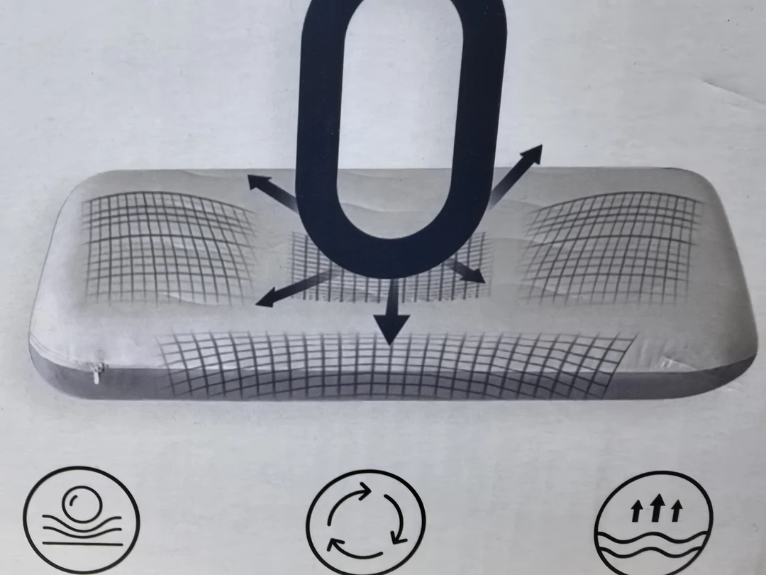 快回弹零压舒眠枕