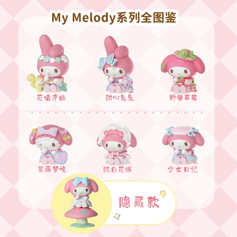 【现货】名创优品MyMelody秘森茶话会盲盒手办摆件娃娃美乐蒂三丽鸥