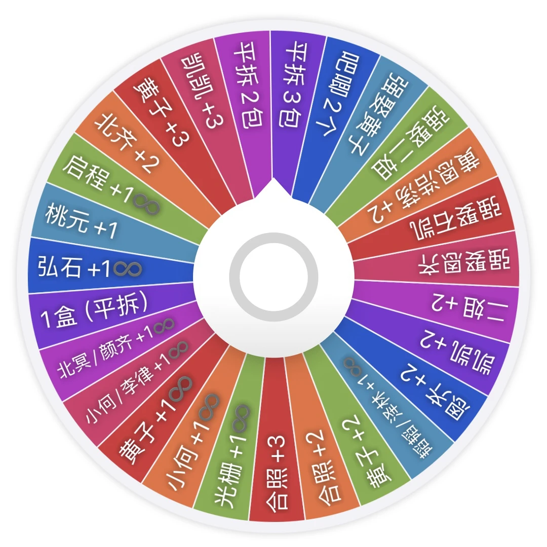 【大转盘】小芒《院人全年无休计划》1.0卡牌