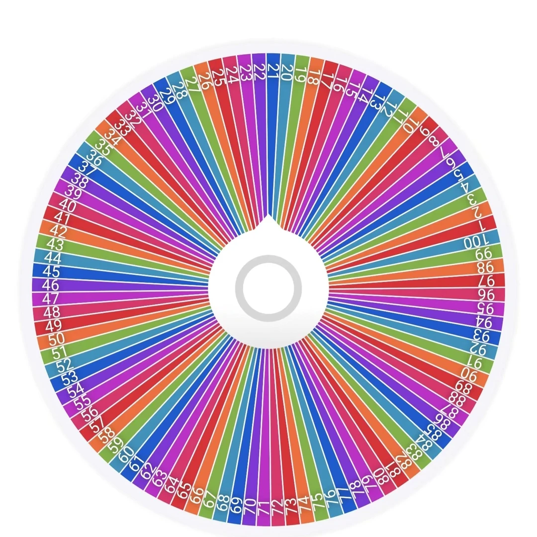 【欧多多】bw特典小卡转盘 盲盒代拆