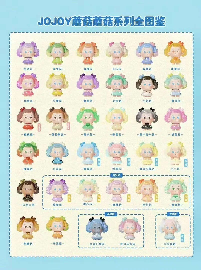 JOJOY蘑菇蘑菇系列萌粒 可爱萌粒钥匙扣